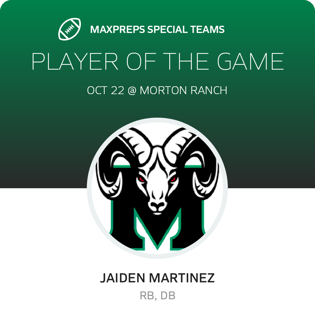 Players of the Game
