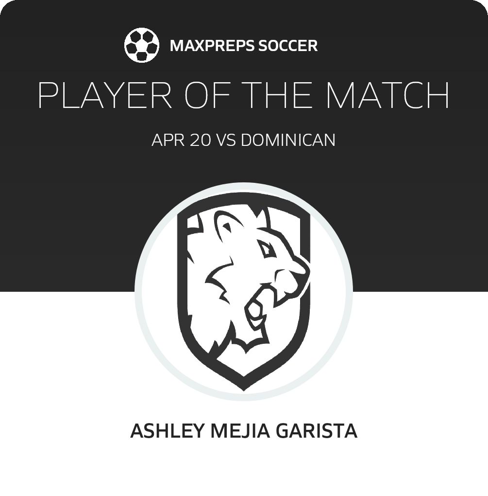 Player of the Match