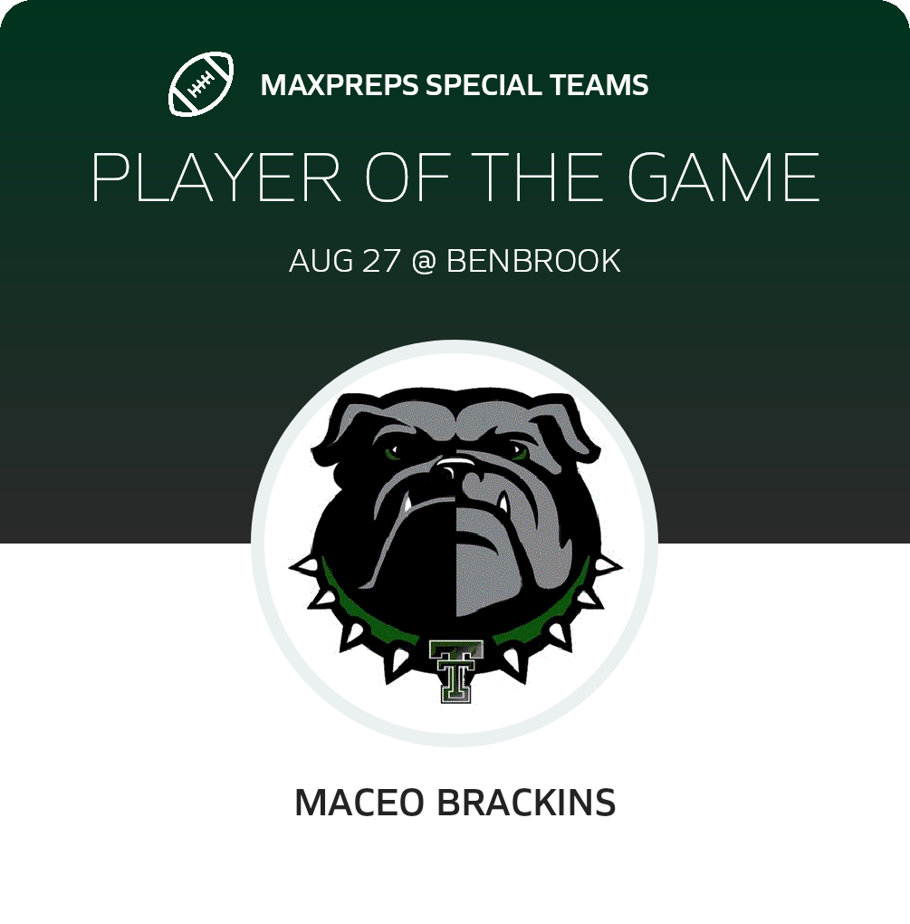 Players of the Game
