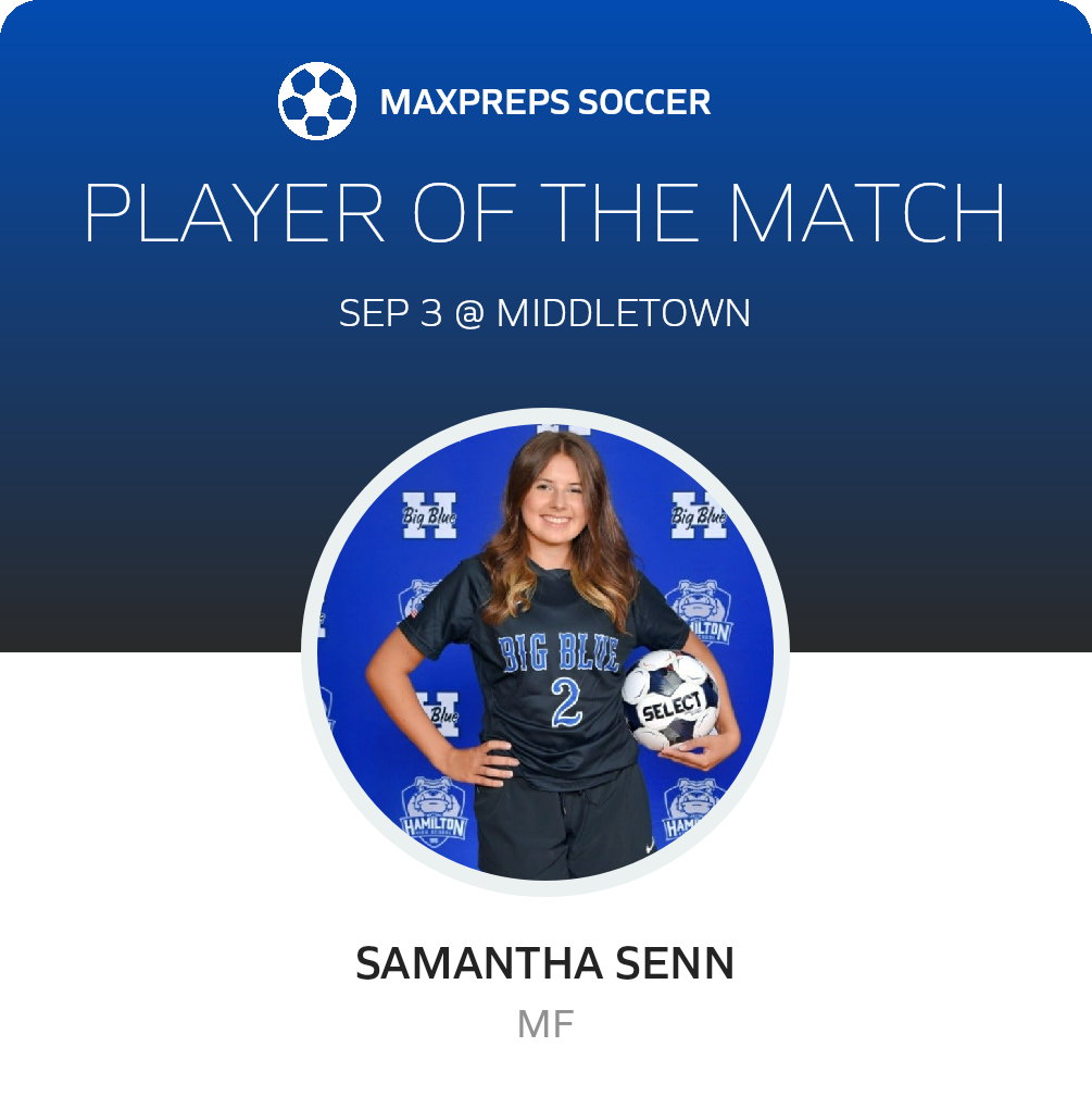 Player of the Match