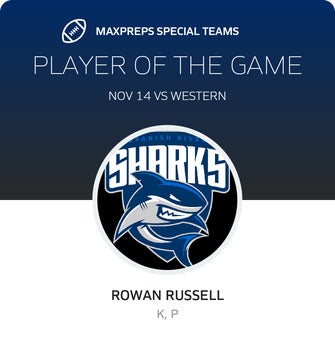 Players of the Game