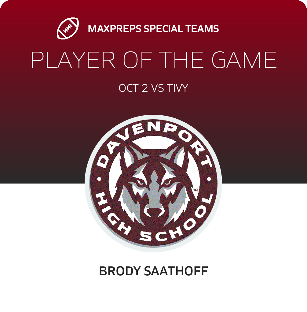 Players of the Game