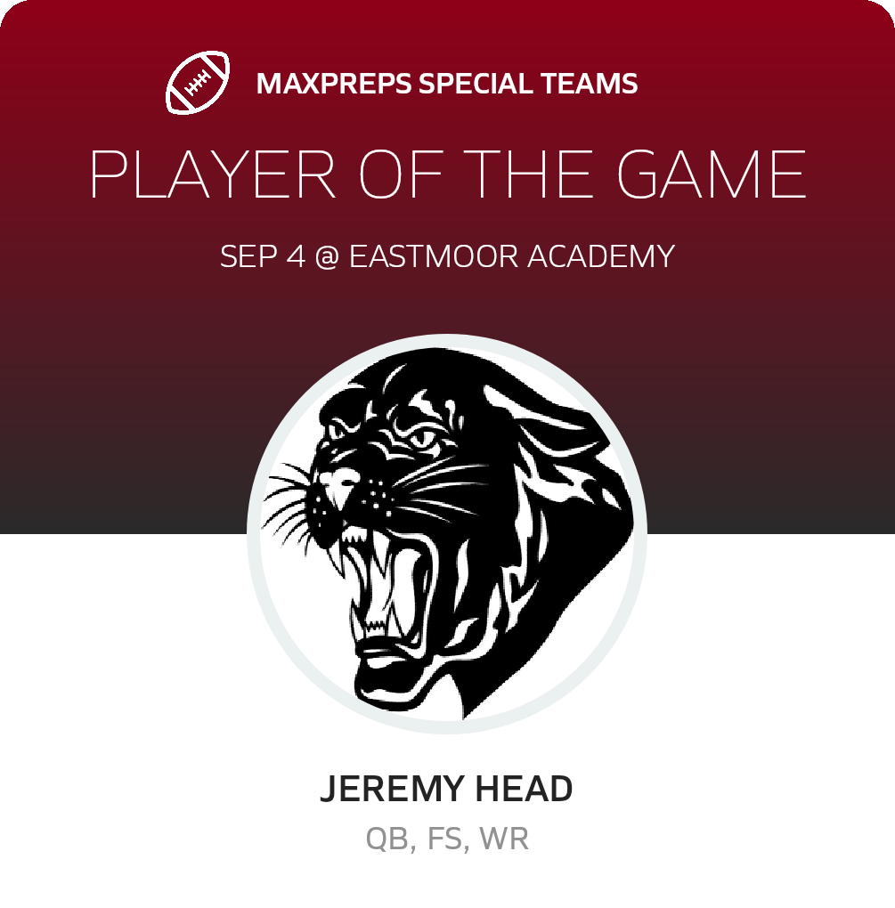 Players of the Game