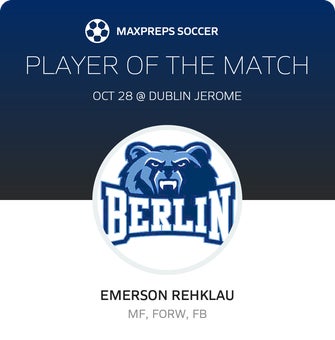 Player of the Match