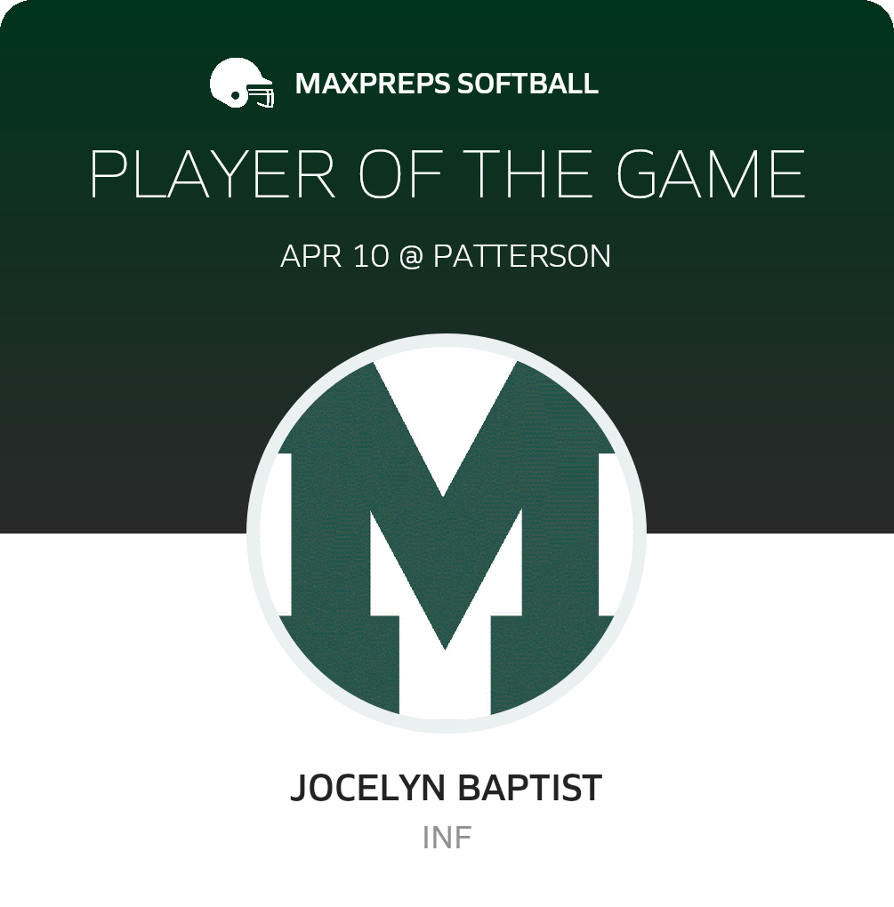#34 Jocelyn Baptist Player of the Game badge