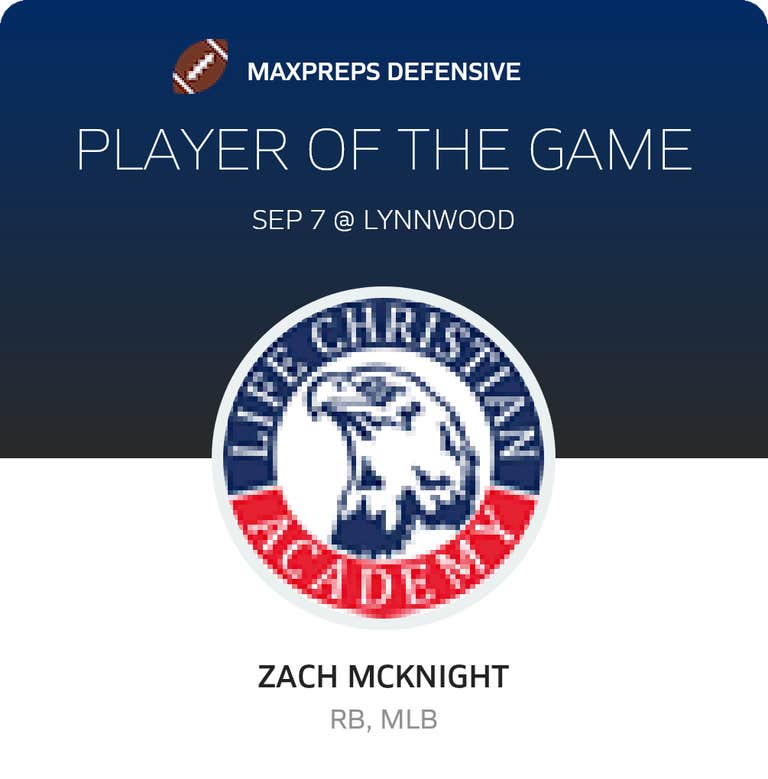Player of the Game