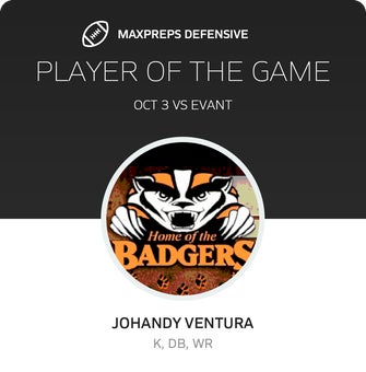 Players of the Game