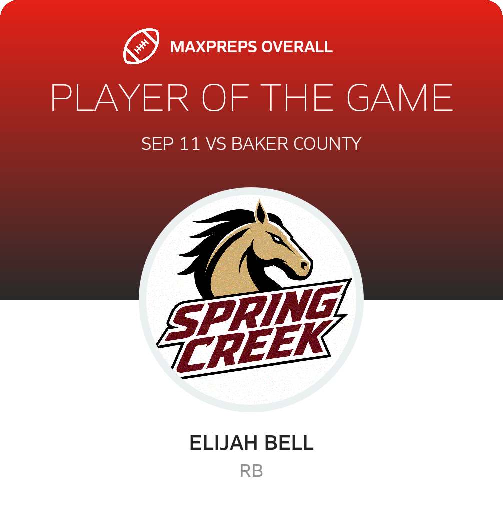 Players of the Game