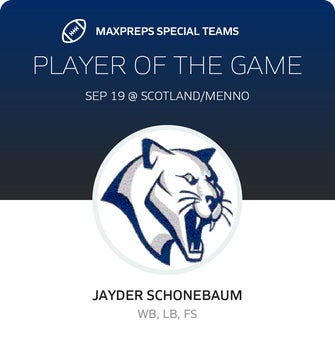 Players of the Game