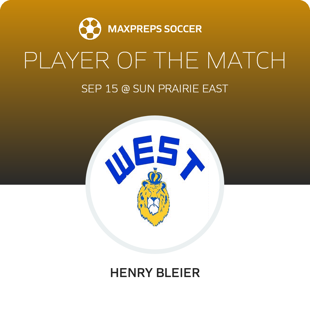 Player of the Match