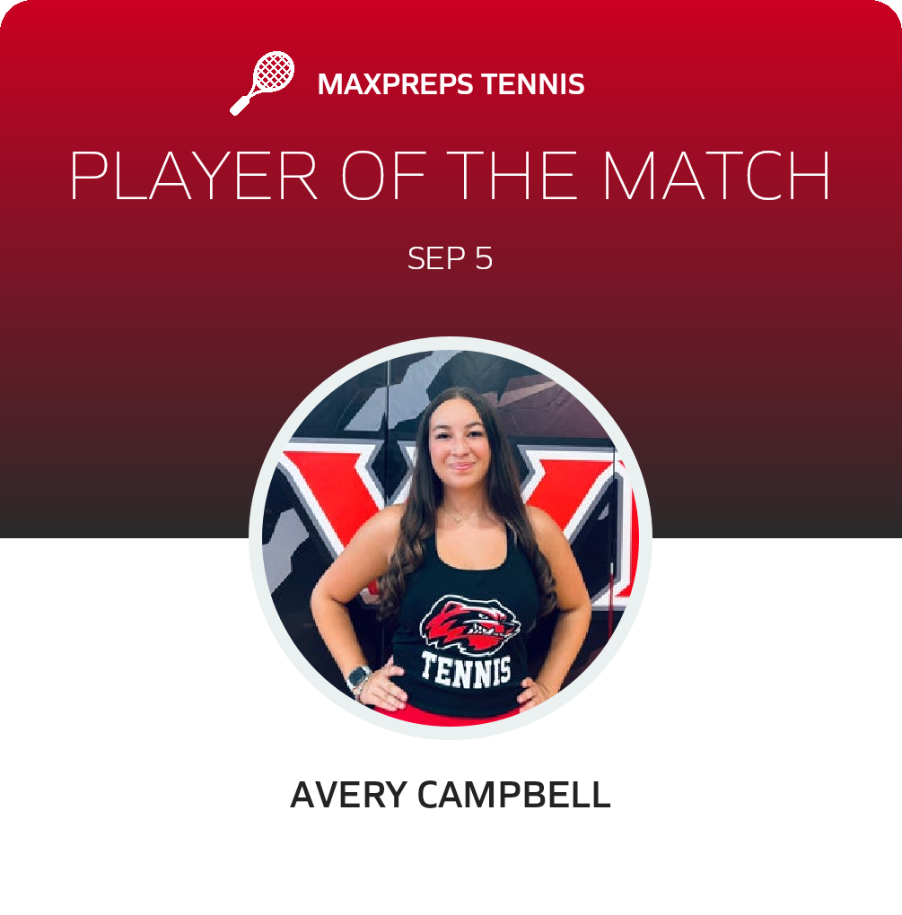 Player of the Match