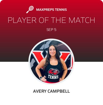 Player of the Match