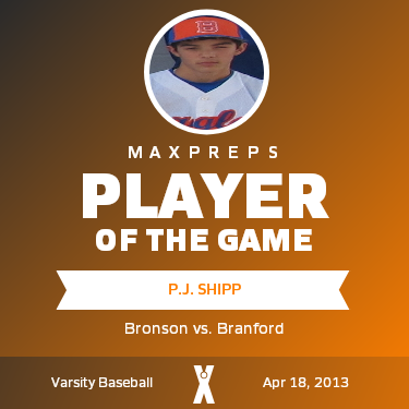 #3 P.J. Shipp Player of the Game badge