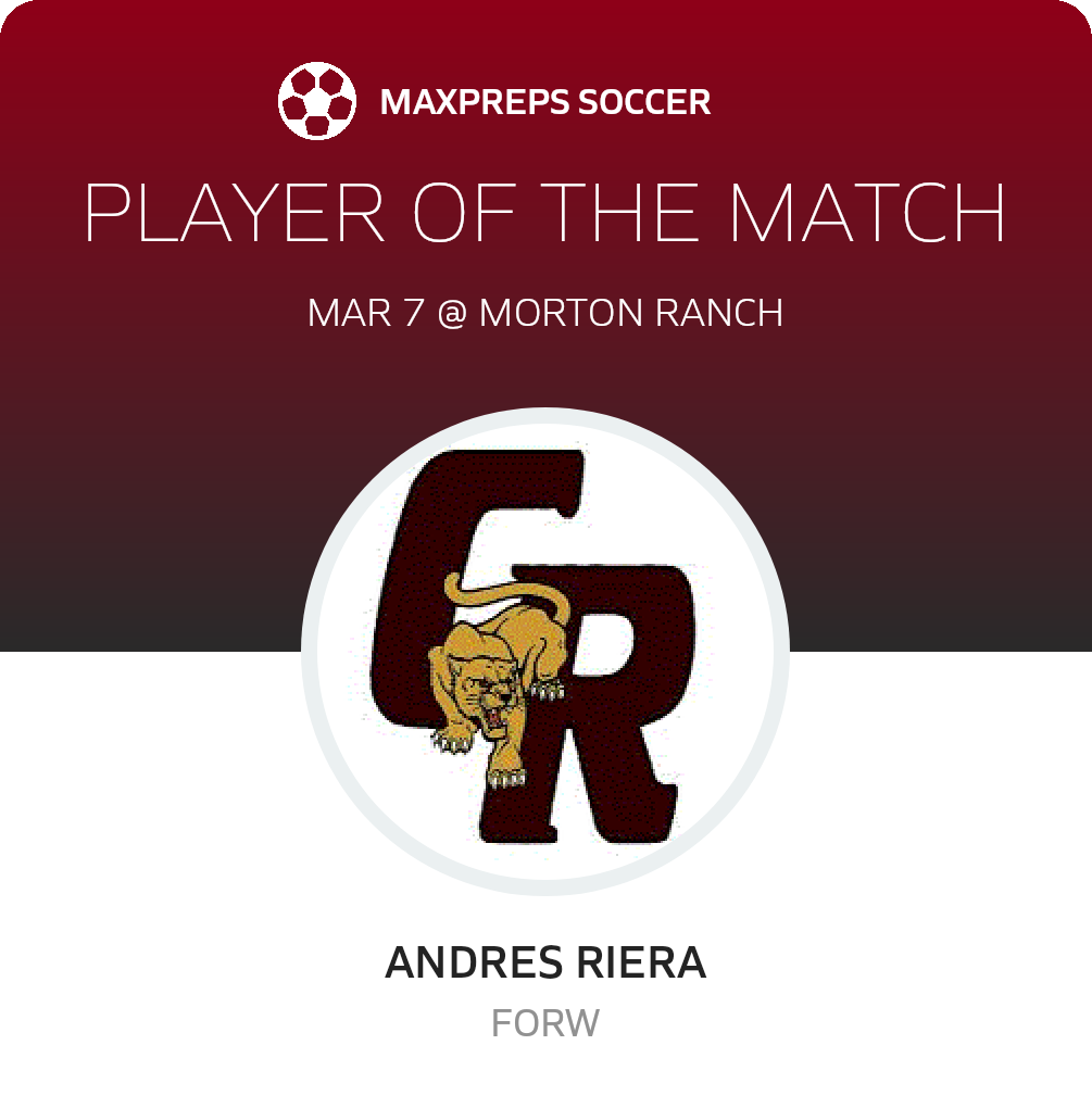 Player of the Match