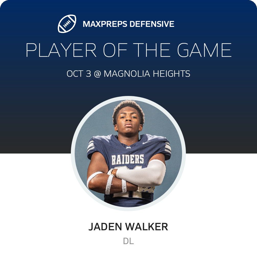 Player of the Game