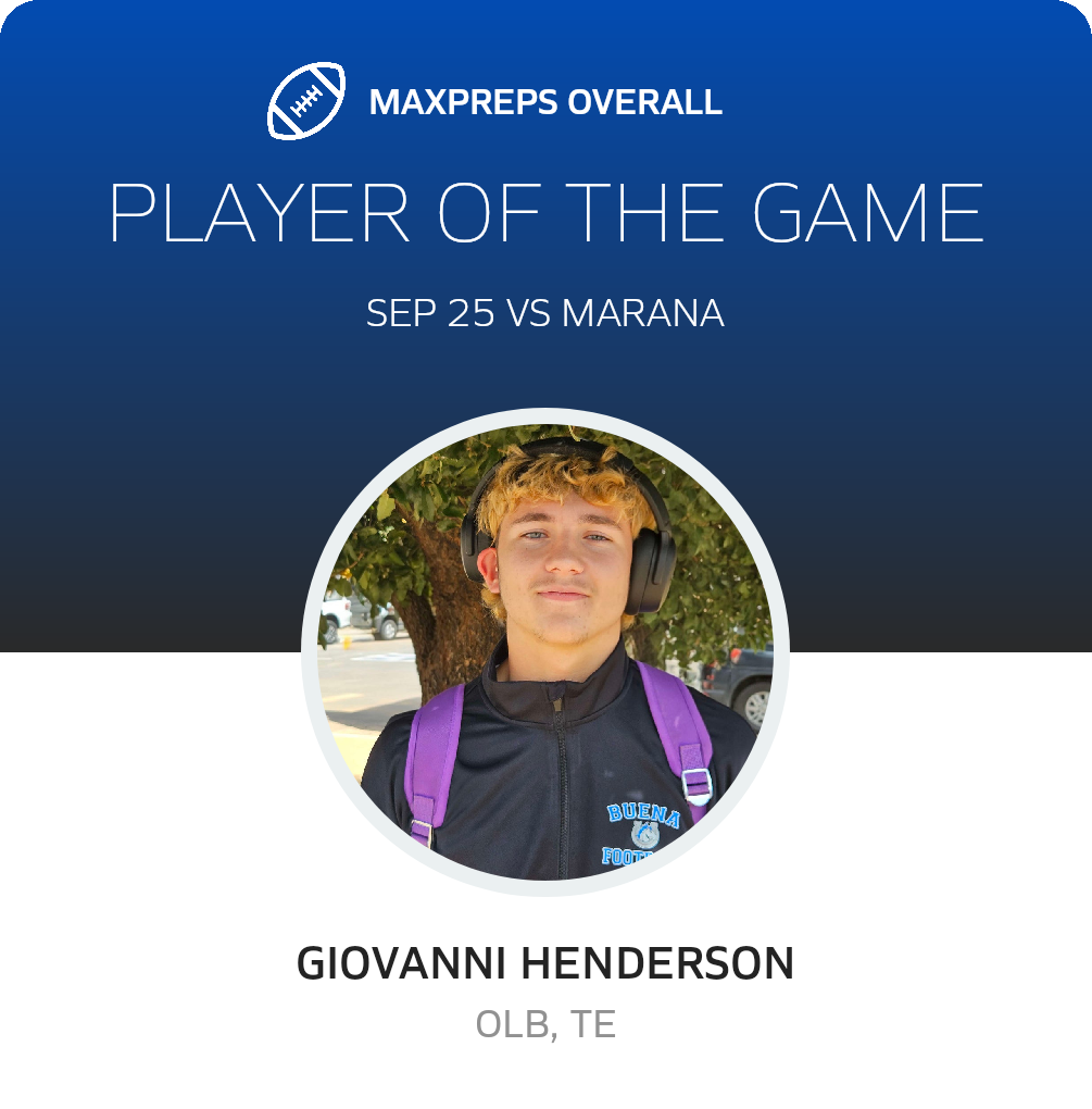 Players of the Game