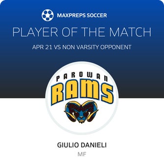 Player of the Match