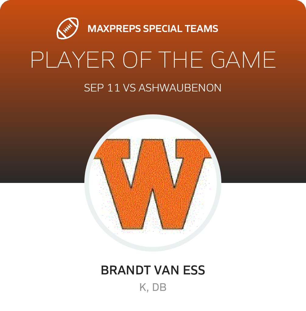Players of the Game