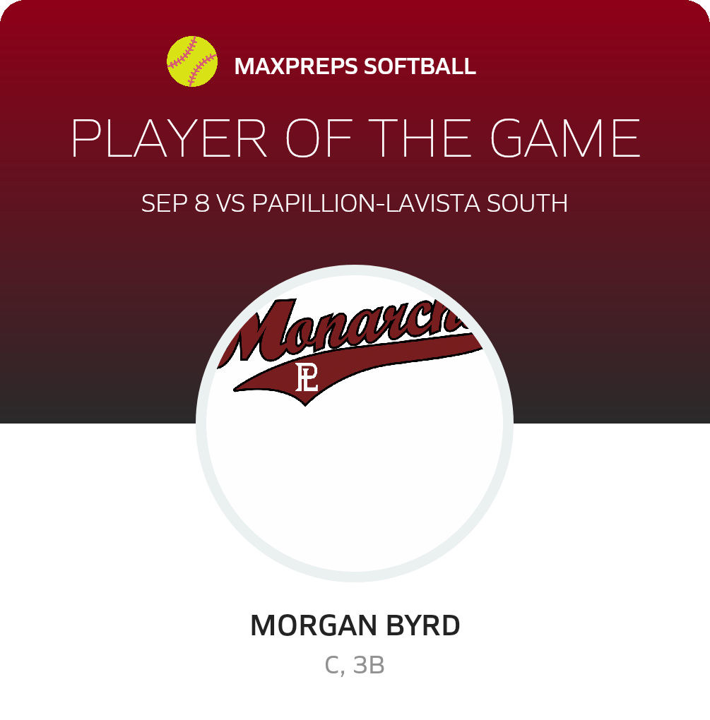 #1 Morgan Byrd Player of the Game badge