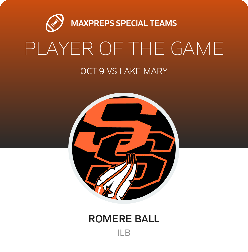 Players of the Game
