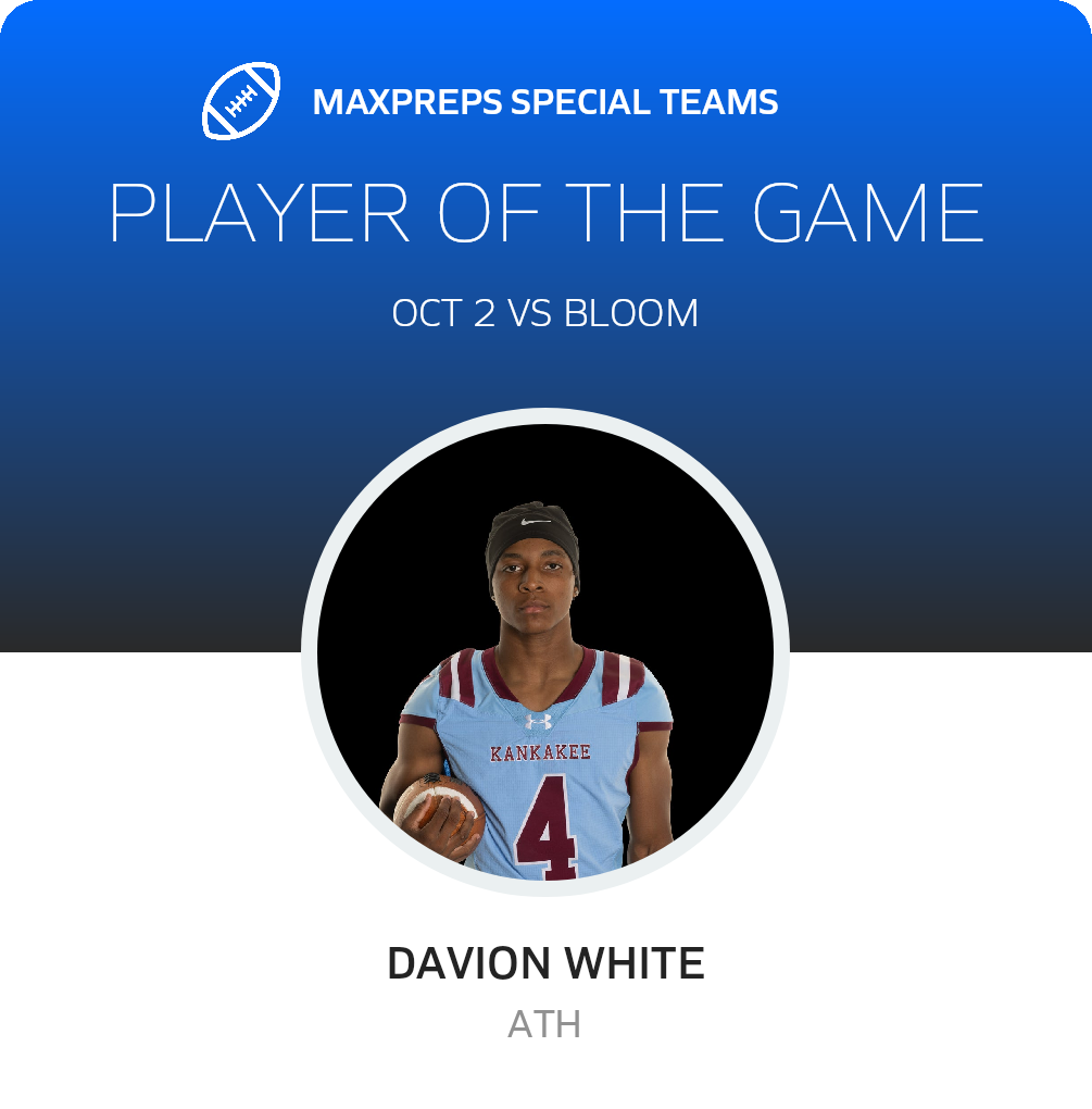 Players of the Game