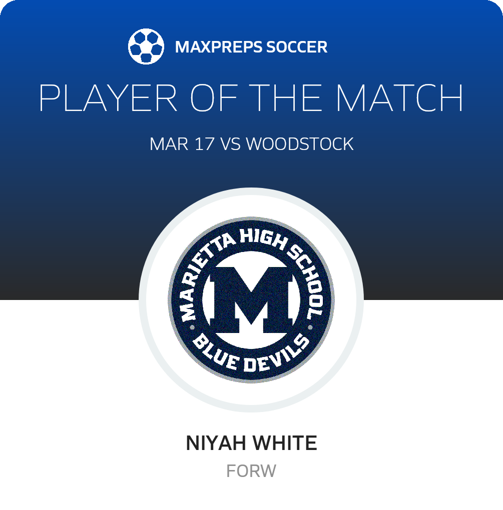 Player of the Match