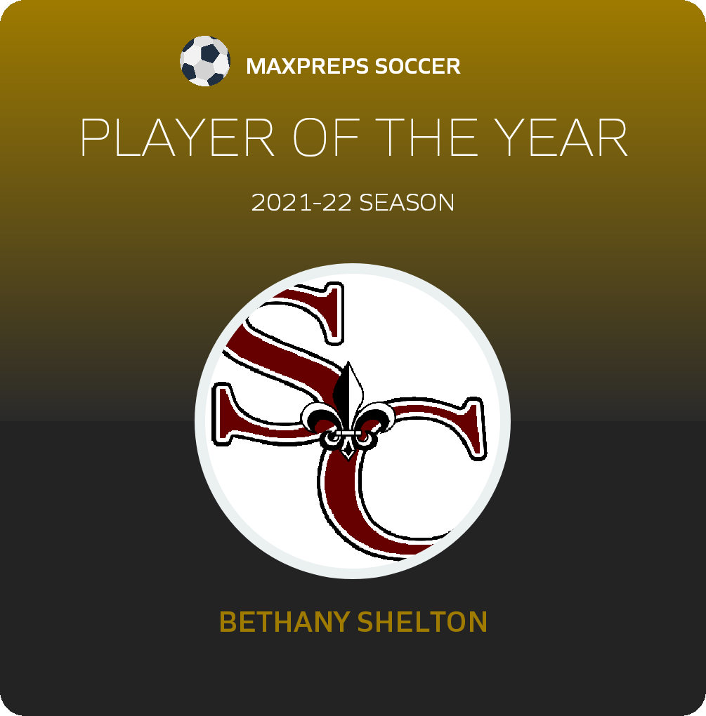 Player of the Year