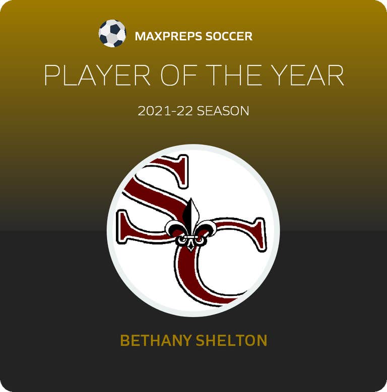 Player of the Year