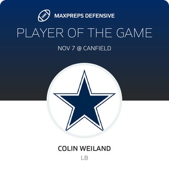 Players of the Game