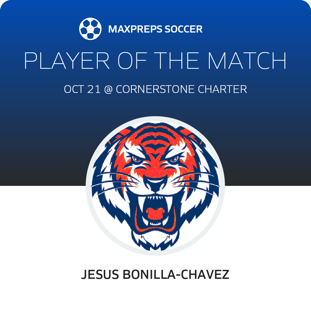 J. Bonilla-Chavez Player of the Game badge