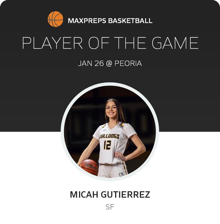 Player of the Game