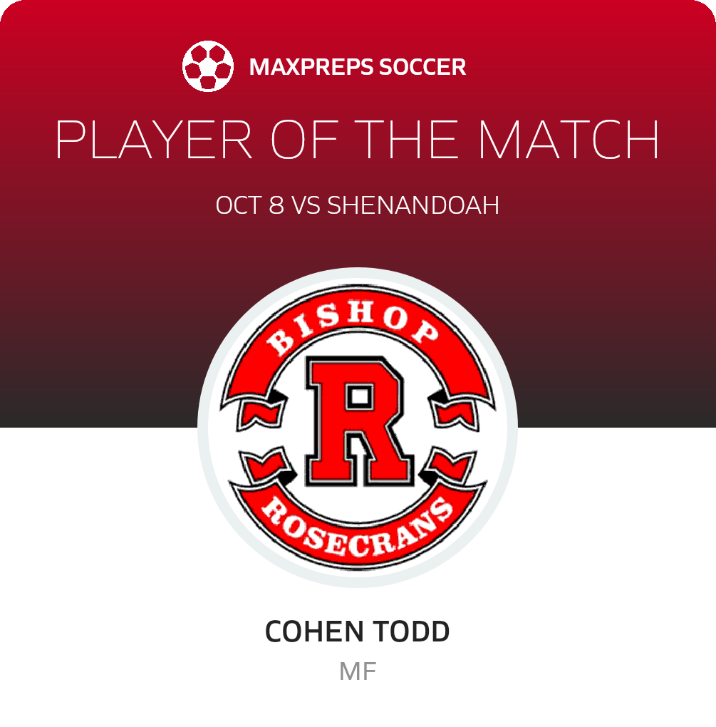 Player of the Match