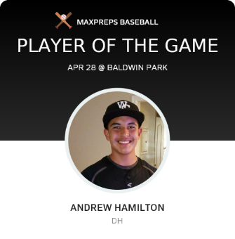 #14 Andrew Hamilton Player of the Game badge