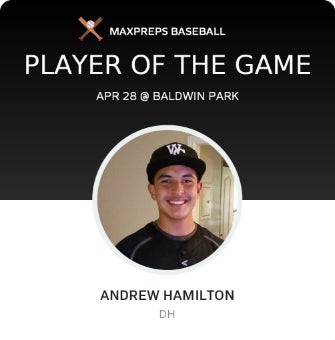 #14 Andrew Hamilton Player of the Game badge