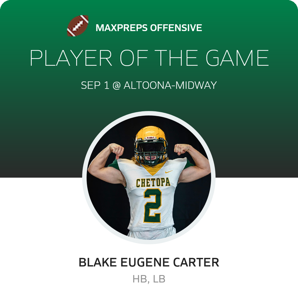 Player of the Game