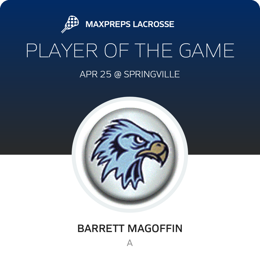 Player of the Game