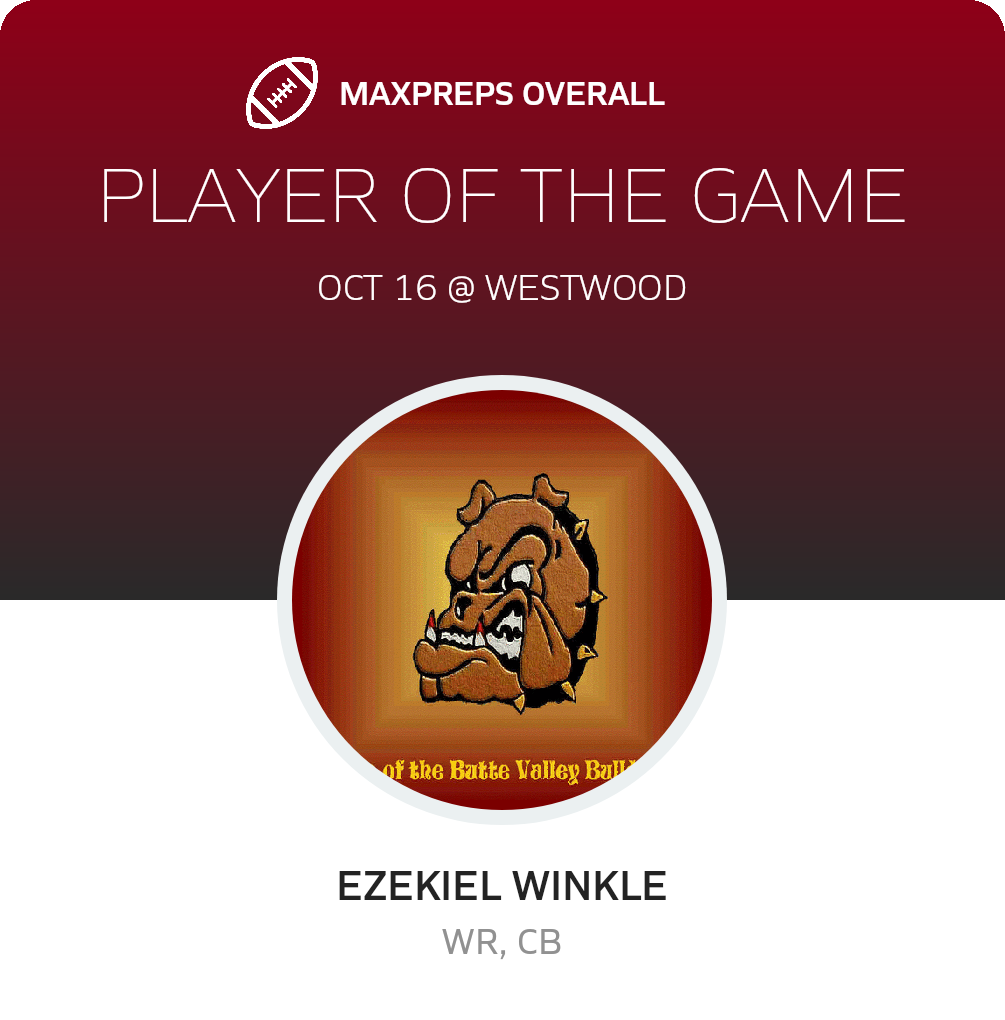 Players of the Game