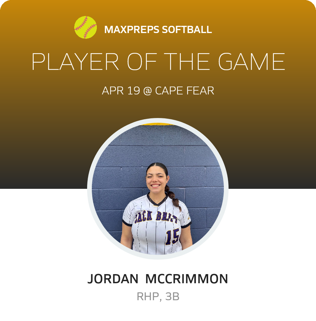 Player of the Game