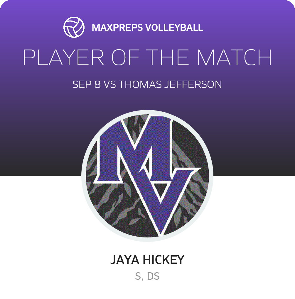 Player of the Match