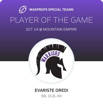 Players of the Game