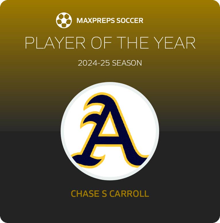 Player of the Year
