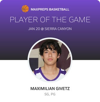 Player of the Game