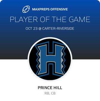 Players of the Game