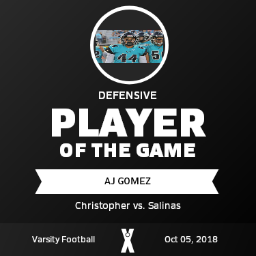 Player of the Game