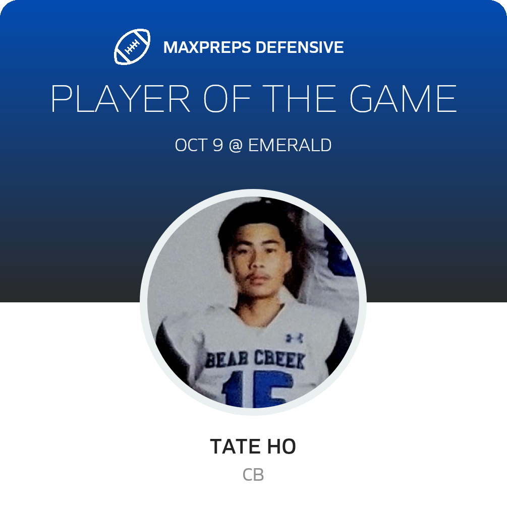 Players of the Game