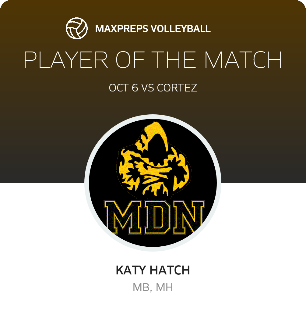 Player of the Match
