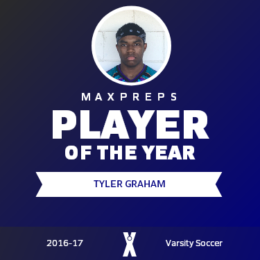 Player of the Year