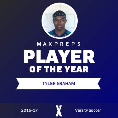 Player of the Year