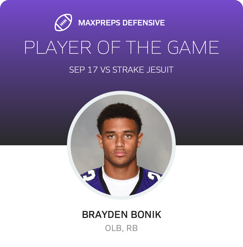 Players of the Game