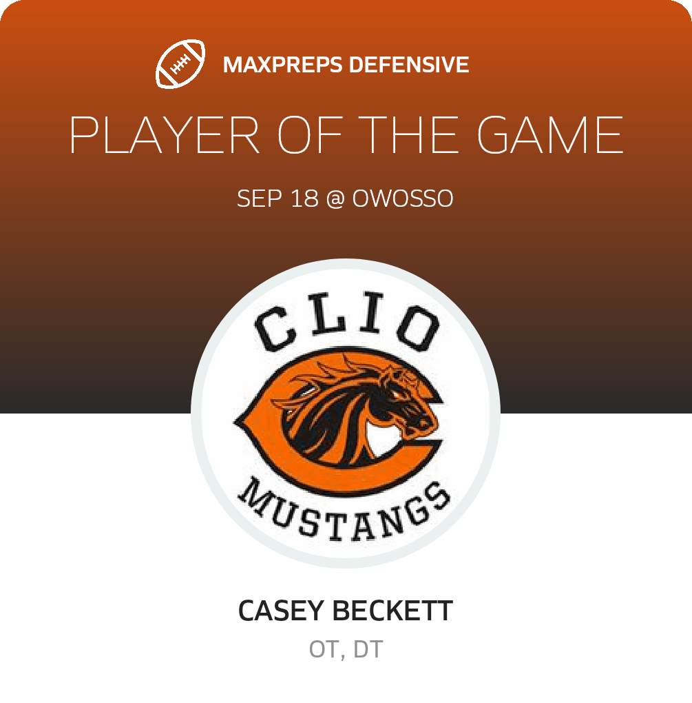 Players of the Game